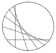 les droites forment un quadrillage déformée sur la partie sur une partie du cercle
