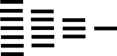 les 4 colonnes contiennent respectivement 7, 5, 3 et 1 allumettes